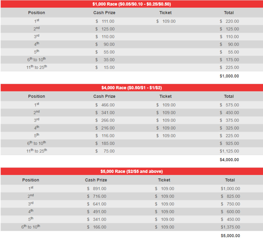 bet online promo code bet online promo code