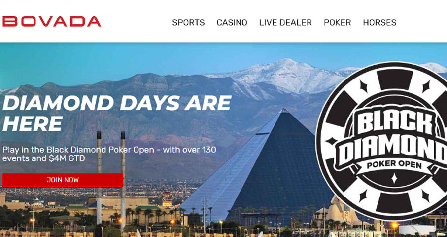 Online-Casinos am besten