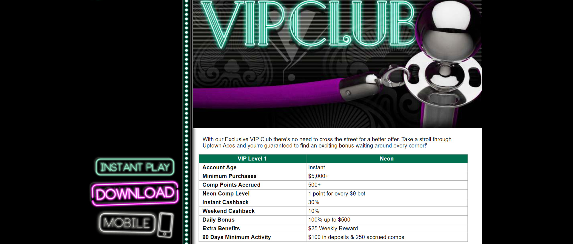 Uptown aces promo codes Uptown aces promo codes