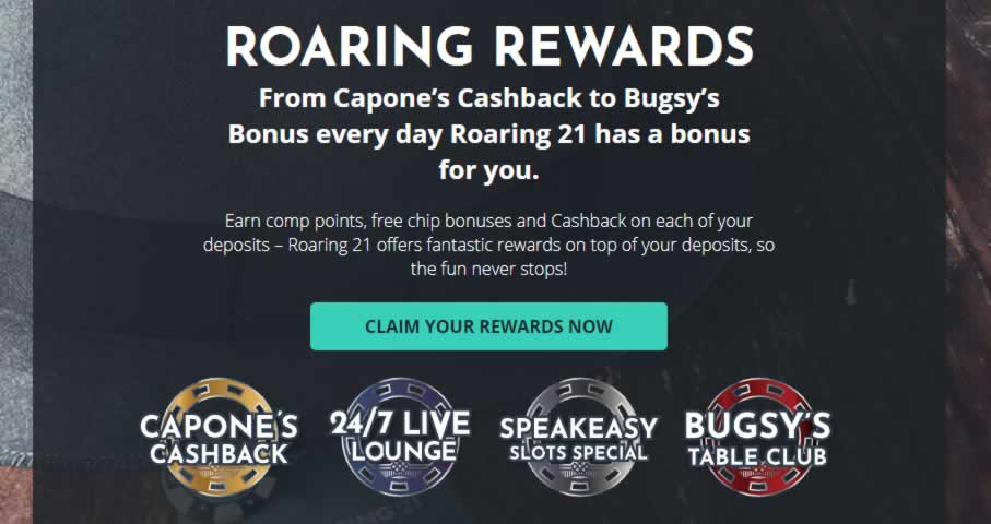 Roaring 21 No Deposit Codes 2020
